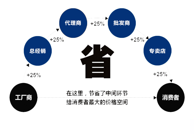 昊恒電子手輪1(圖3)